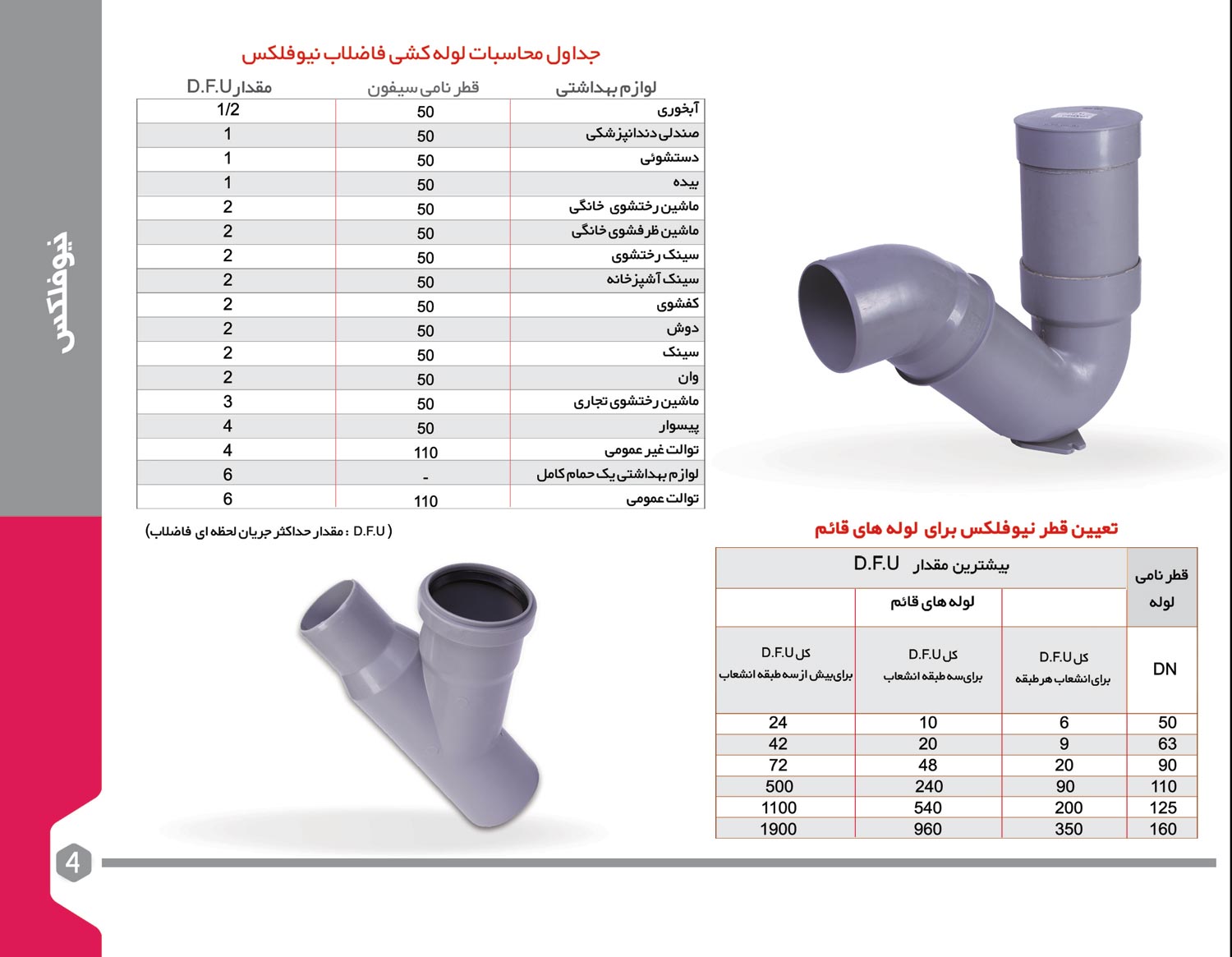 جداول محاسبات لوله کشی فاضلاب نیوفلکس