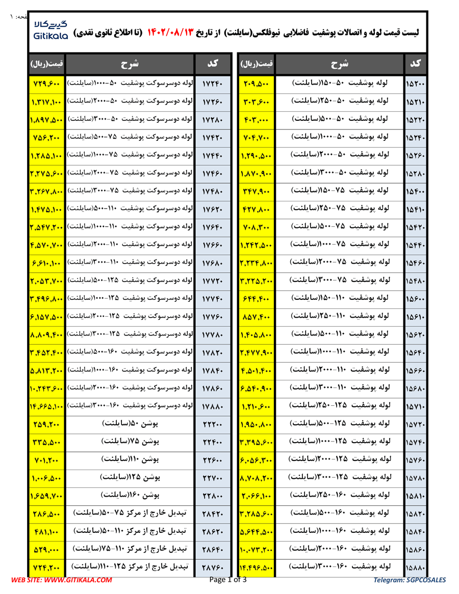 لوله و اتصالات پوشفیت سایلنت نیوفلکس-صفحه یک