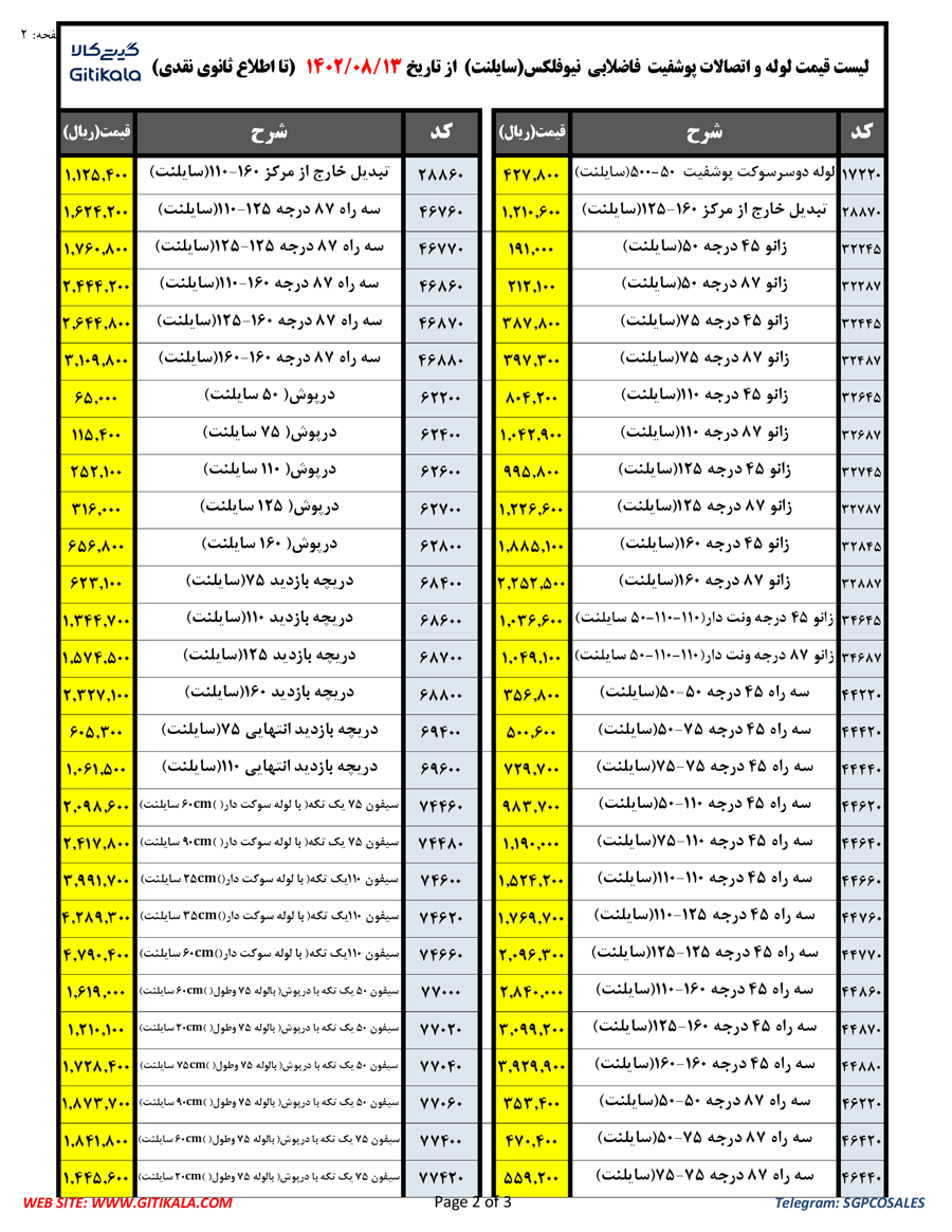 لوله و اتصالات پوشفیت سایلنت نیوفلکس-صفحه دو