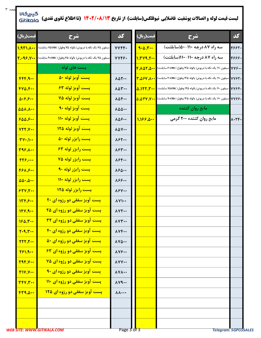 لوله و اتصالات پوشفیت سایلنت نیوفلکس-صفحه سه