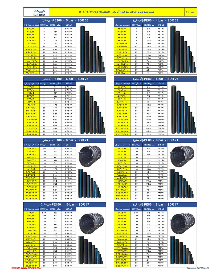 لیست قیمت  لوله های پلی اتیلن دینا پلیمر- صفحه 1