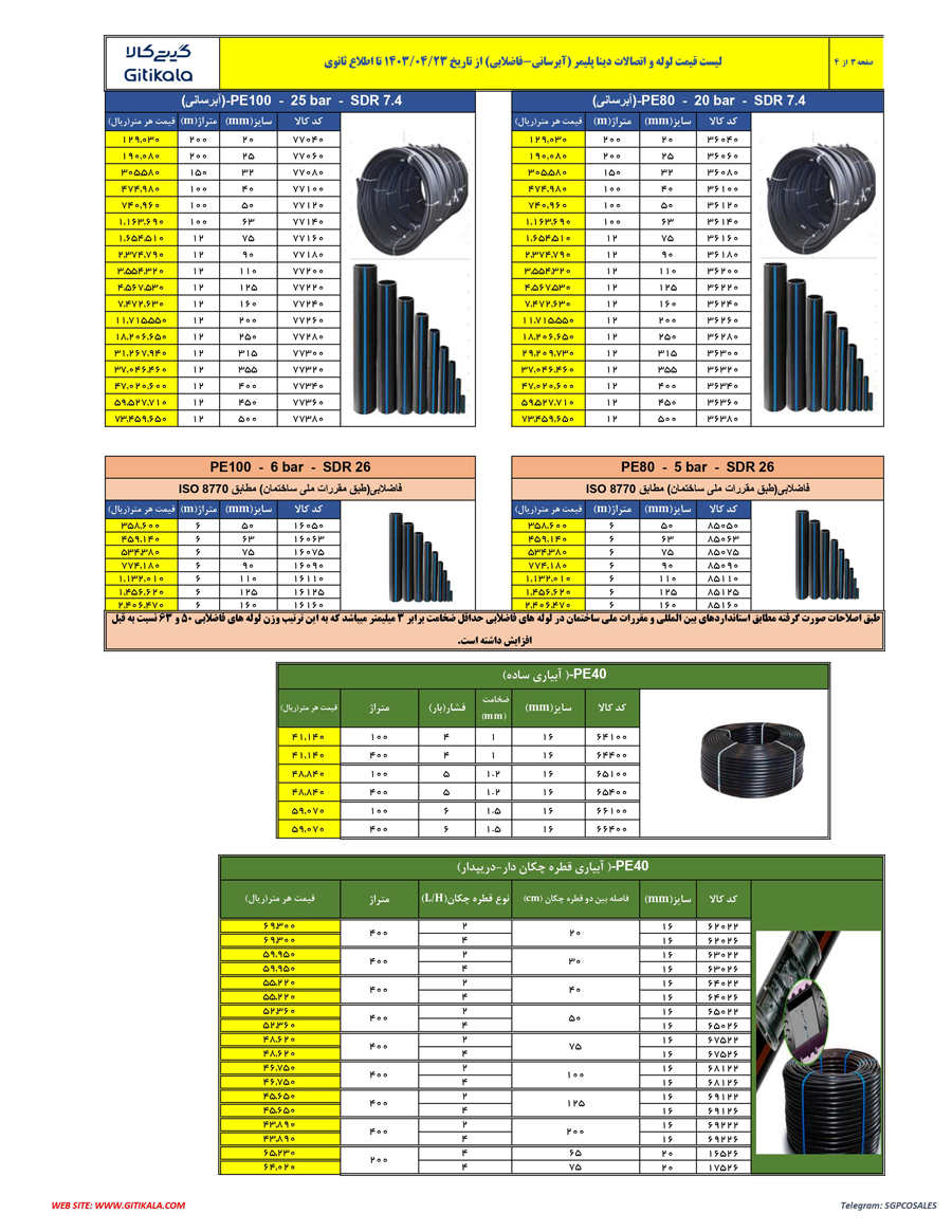 لیست قیمت  لوله های پلی اتیلن دینا پلیمر- صفحه 3