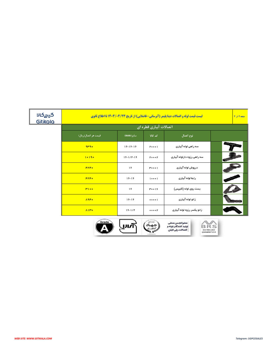 لیست قیمت  لوله های پلی اتیلن دینا پلیمر- صفحه 4