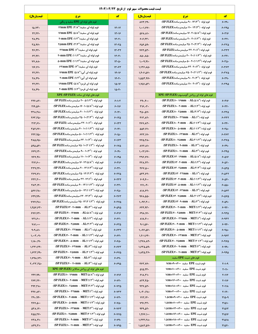 فوم لوله و شیت سپهر فوم -  صفحه 1