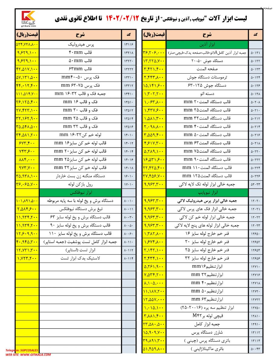 لیست قیمت ابزار آلات نیوپایپ، آذین، نیوفلکس
