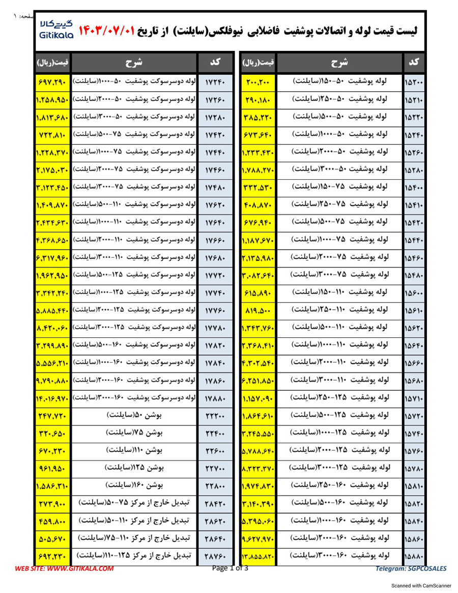 لوله و اتصالات پوشفیت سایلنت نیوفلکس-صفحه یک