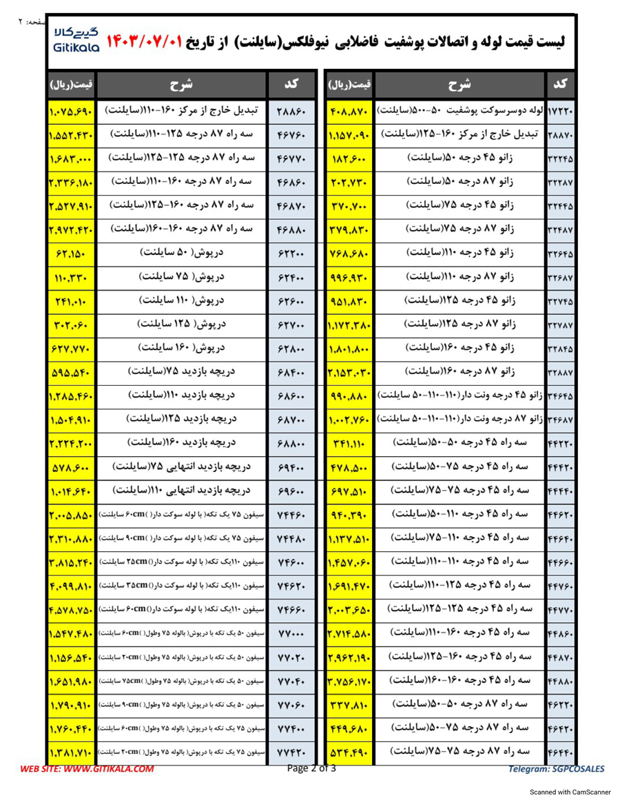 لوله و اتصالات پوشفیت سایلنت نیوفلکس-صفحه دو