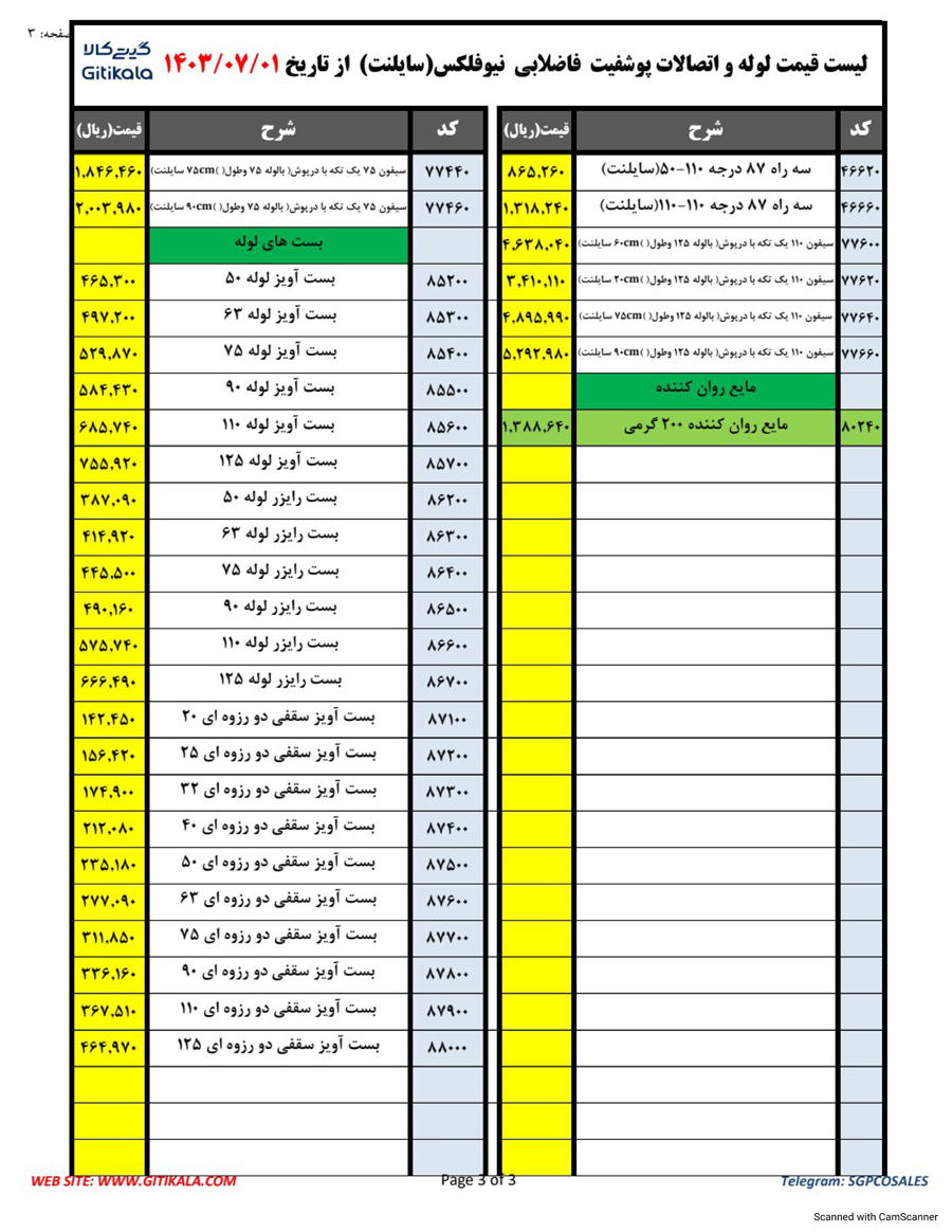 لوله و اتصالات پوشفیت سایلنت نیوفلکس-صفحه سه