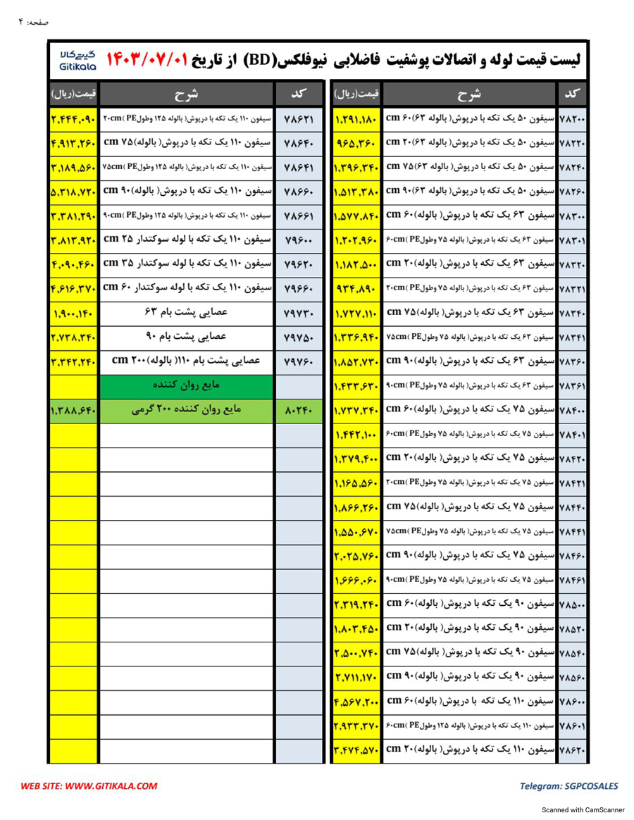 لوله و اتصالات پوشفیت (BD) نیوفلکس-صفحه چهار