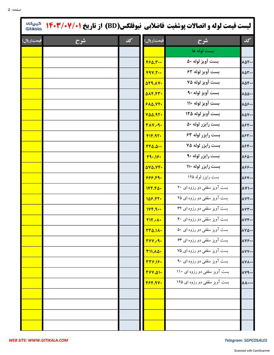 لوله و اتصالات پوشفیت (BD) نیوفلکس-صفحه پنج