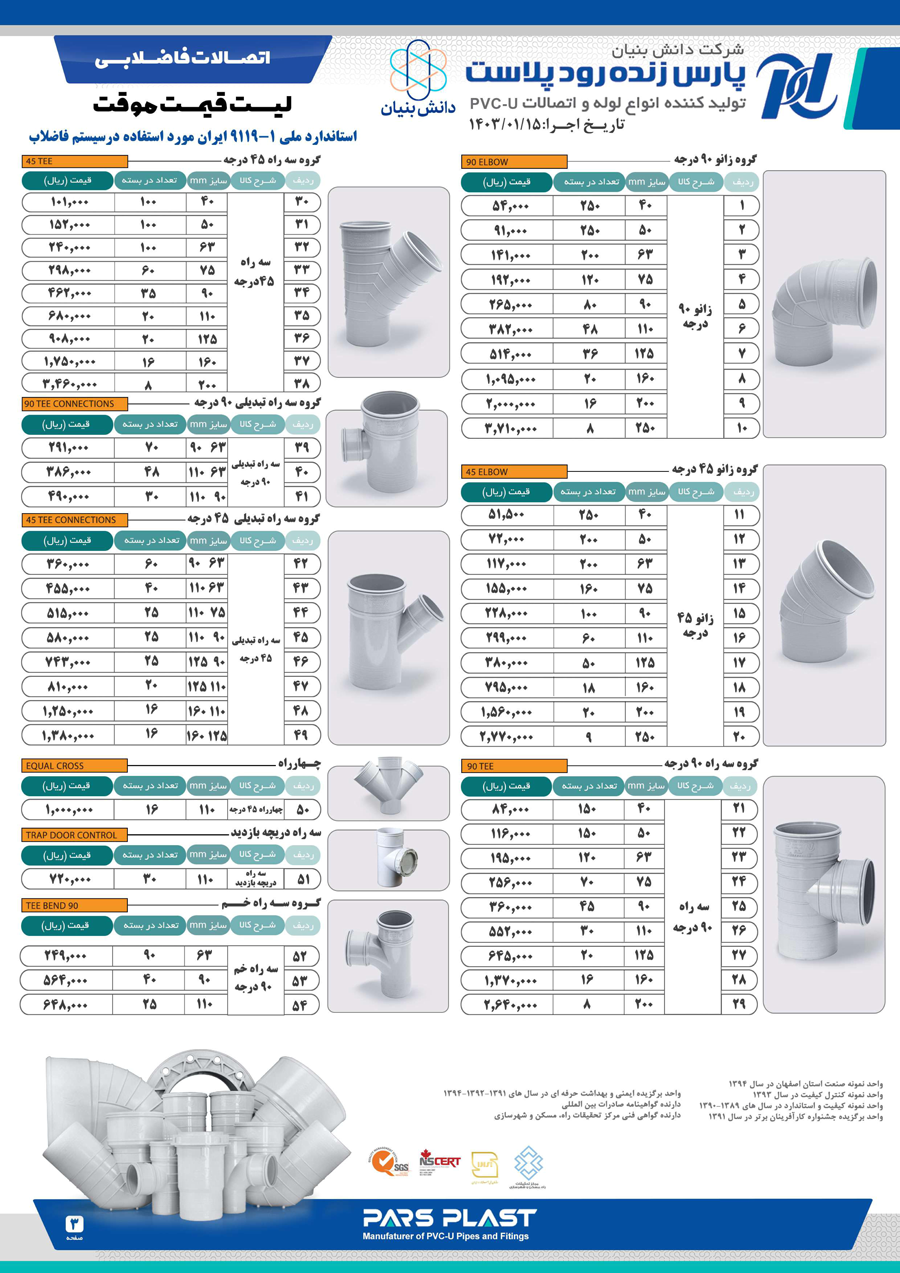 نمایندگی_اصلی_پارس_پلاست-4