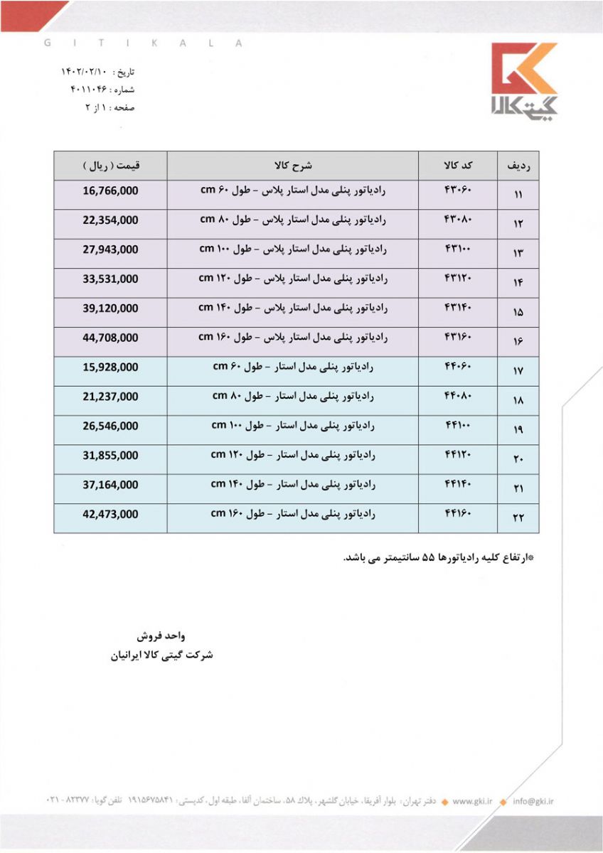 پکیج و ادیاتور گیتی کالا - صفحه 2