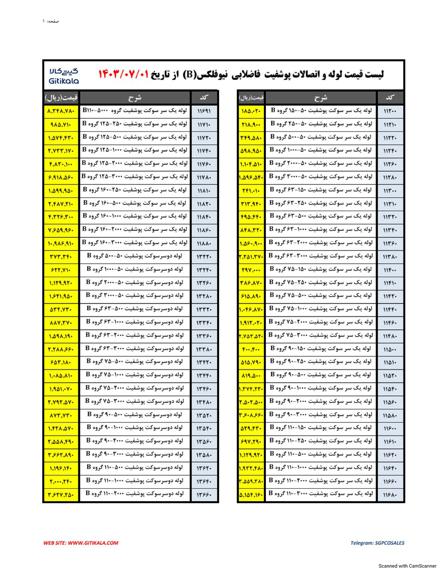 لوله و اتصالات پوشفیت (B) نیوفلکس - صفحه یک