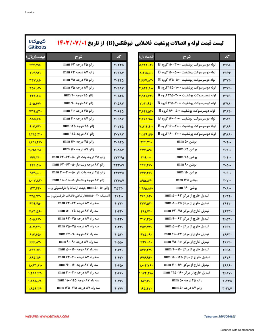 لوله و اتصالات پوشفیت (B) نیوفلکس - صفحه دو