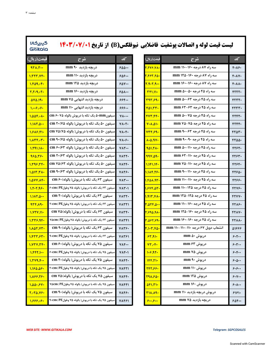 لوله و اتصالات پوشفیت (B) نیوفلکس - صفحه سه 