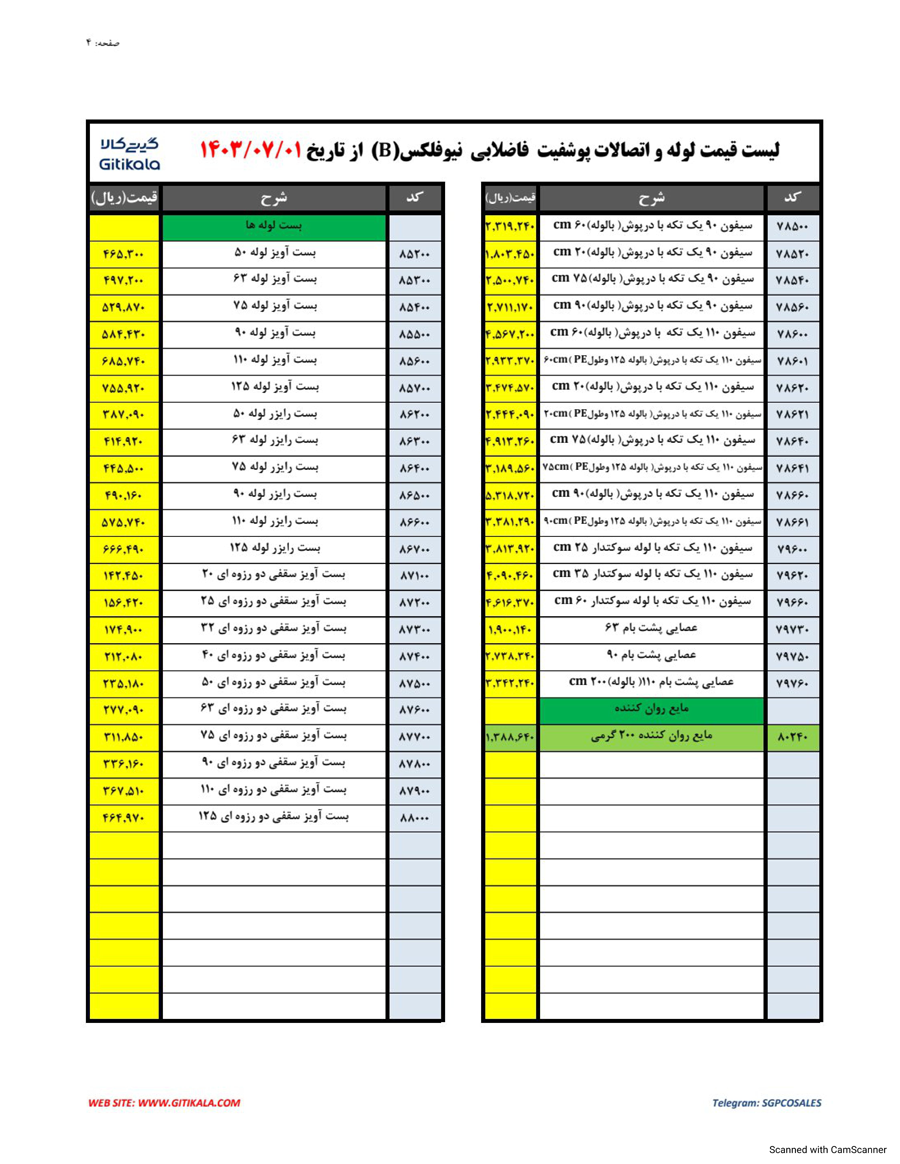 لوله و اتصالات پوشفیت (B) نیوفلکس - صفحه چهار