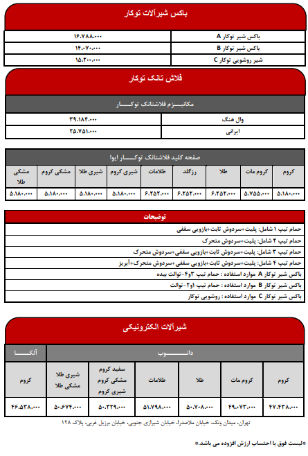 شیرآلات شودر طلایی