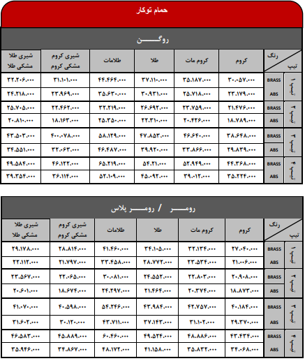 ست حمام شیرآلات شودر