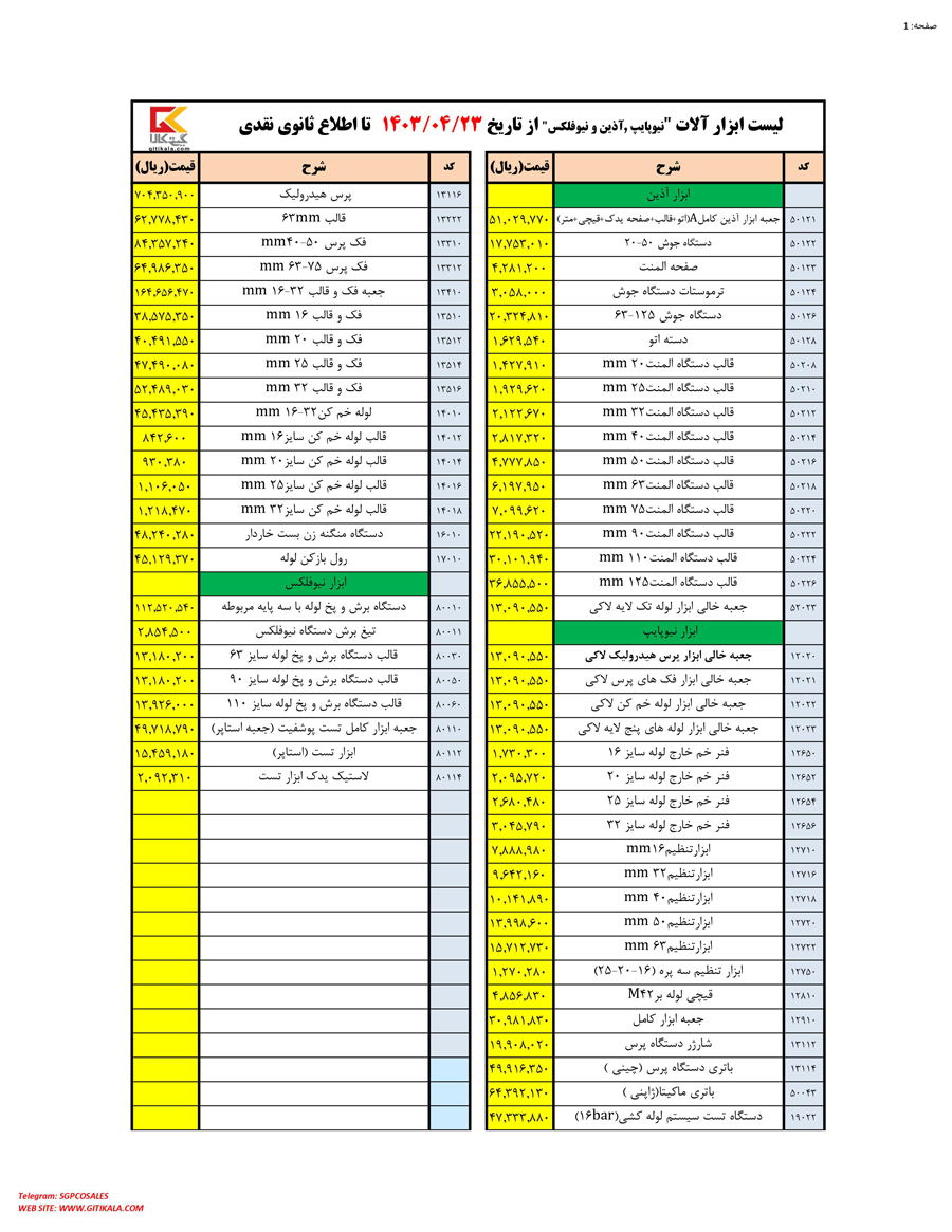 لیست قیمت ابزار آلات نیوپایپ، آذین، نیوفلکس