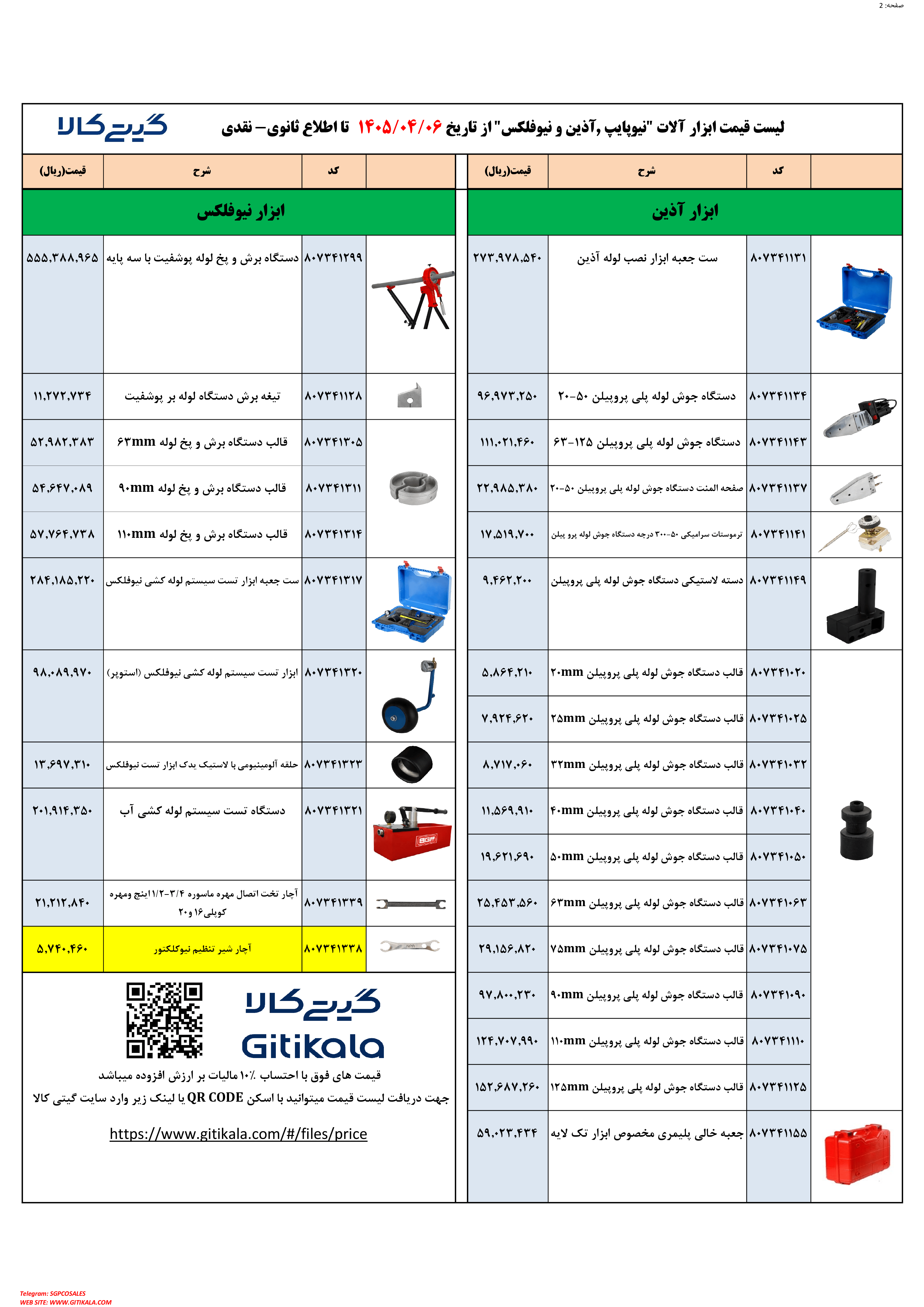 لیست قیمت ابزار آلات نیوپایپ، آذین، نیوفلکس