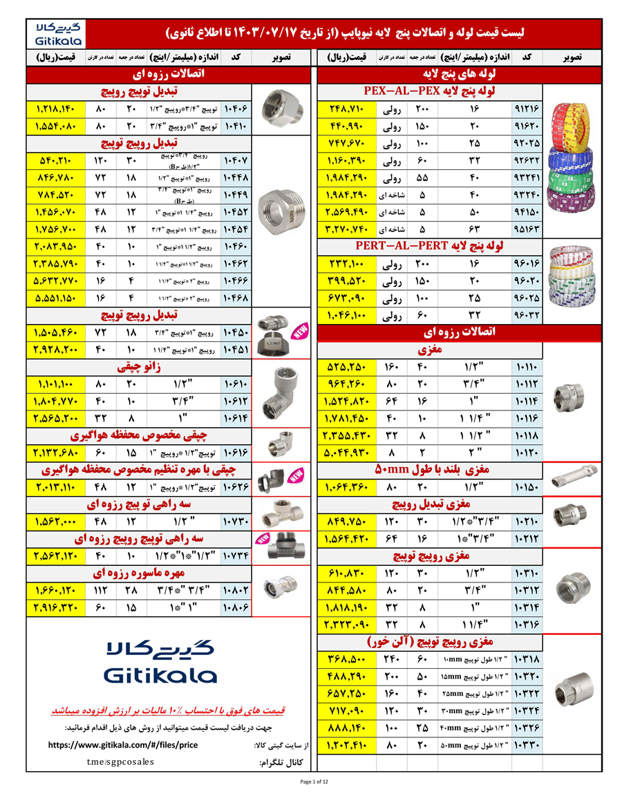 لیست قیمت نیوپایپ