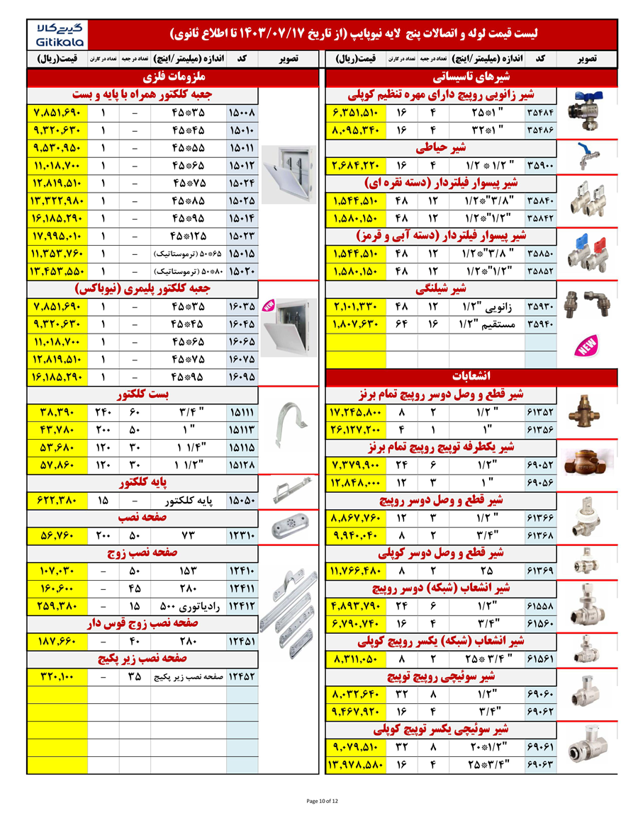 لیست قیمت نیوپایپ