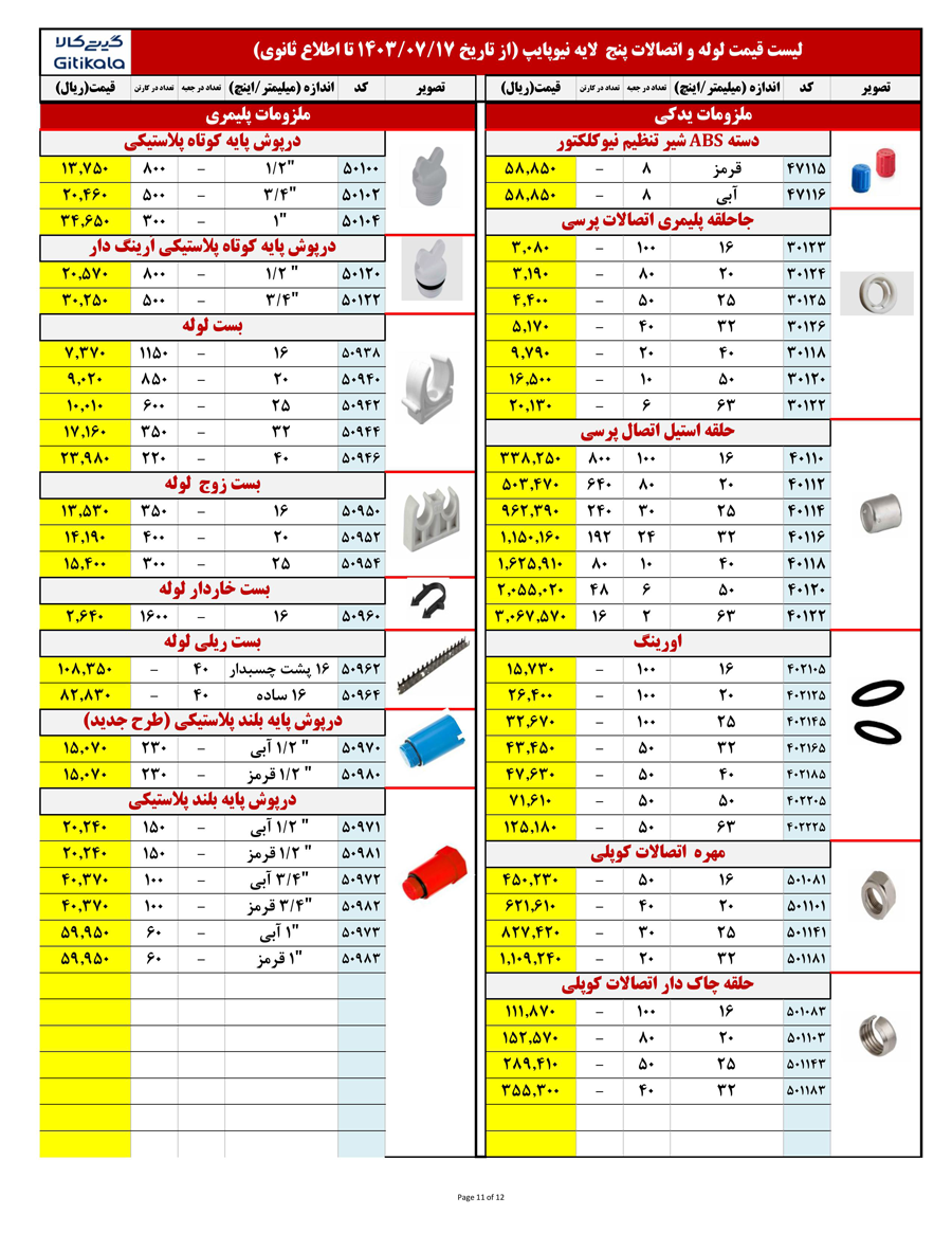 لیست قیمت نیوپایپ