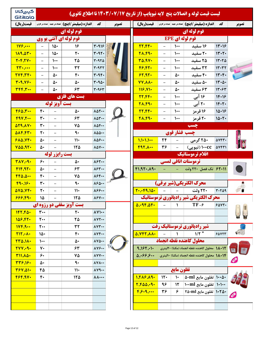 لیست قیمت نیوپایپ