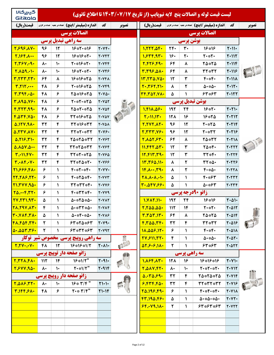 لیست قیمت نیوپایپ