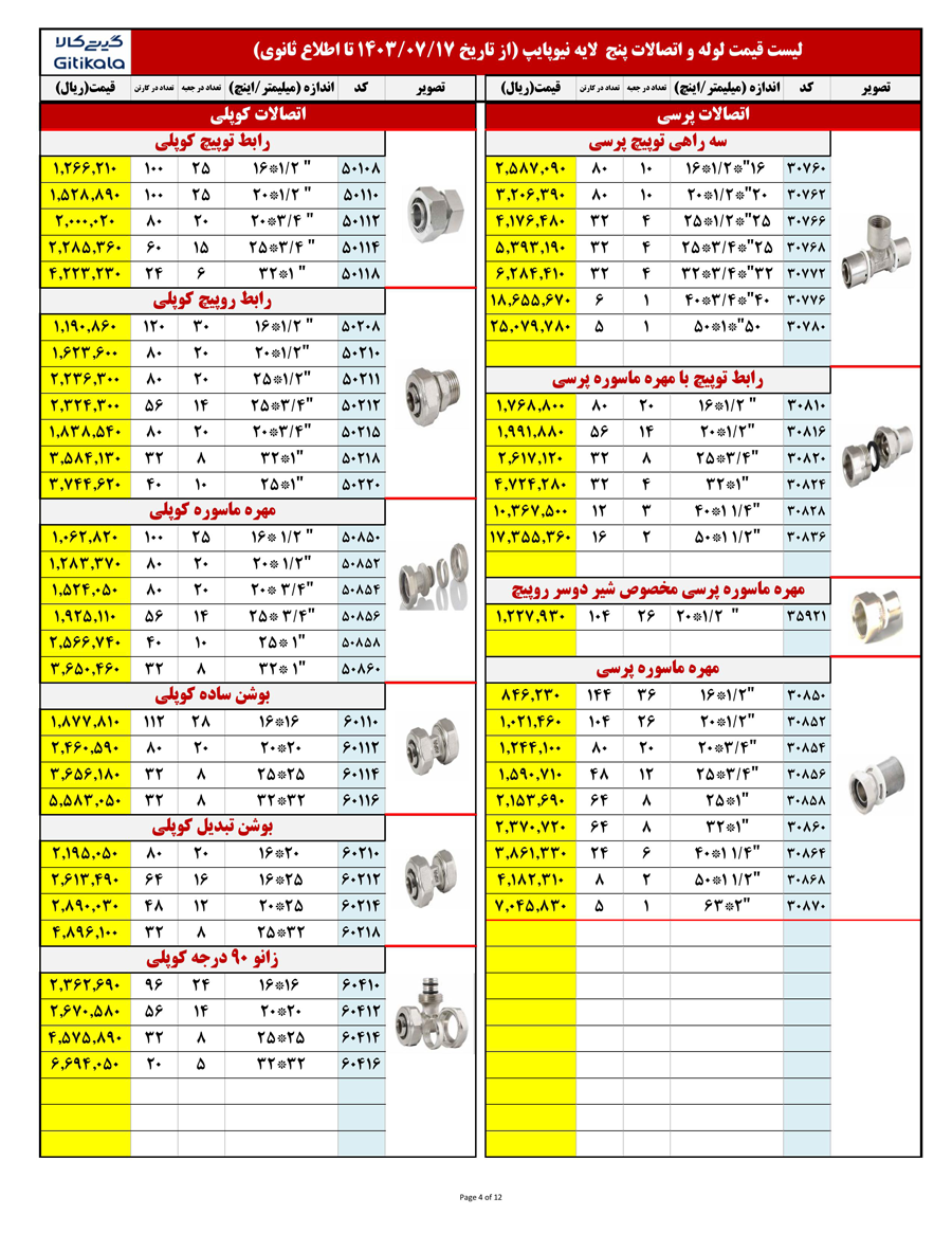 لیست قیمت نیوپایپ