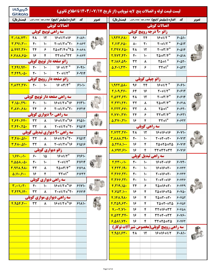 لیست قیمت نیوپایپ