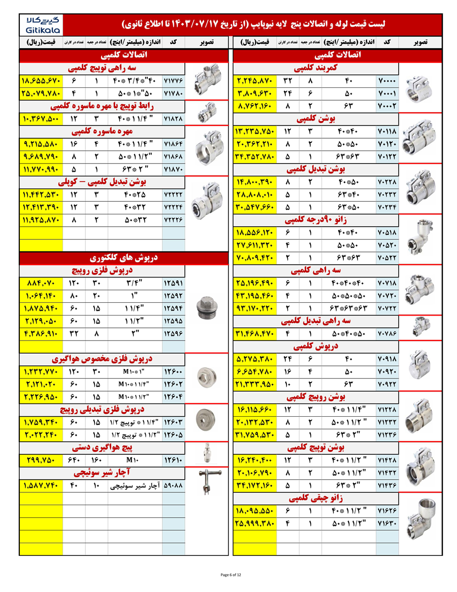 لیست قیمت نیوپایپ