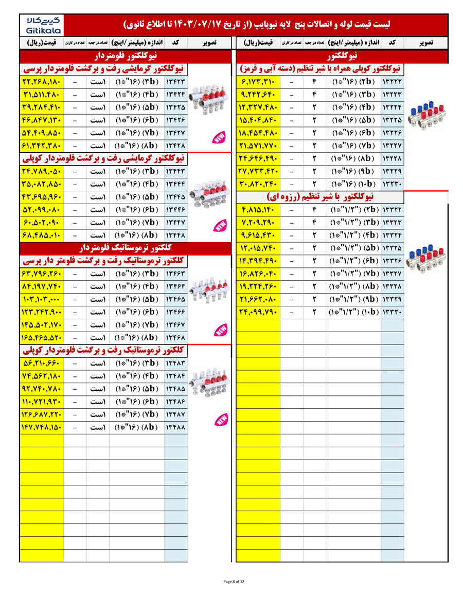 لیست قیمت نیوپایپ