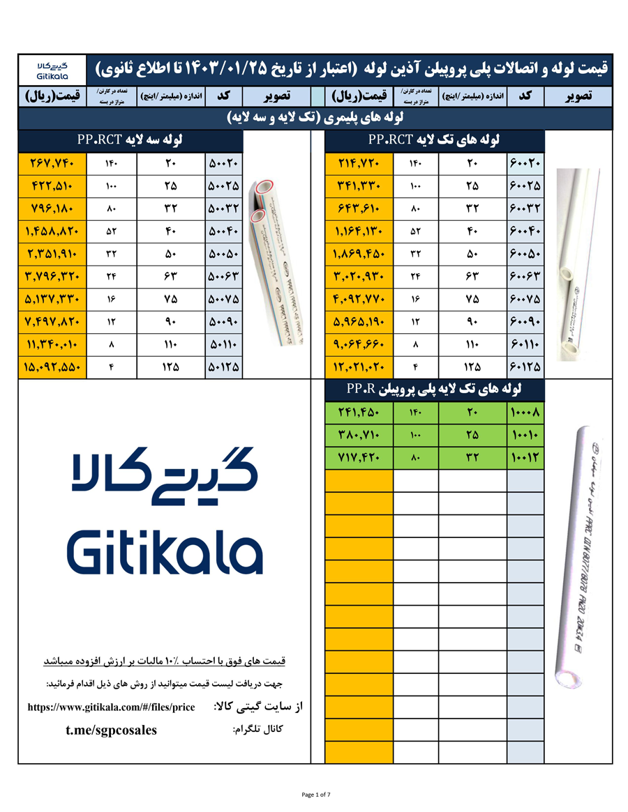 لیست قیمت آذین لوله
