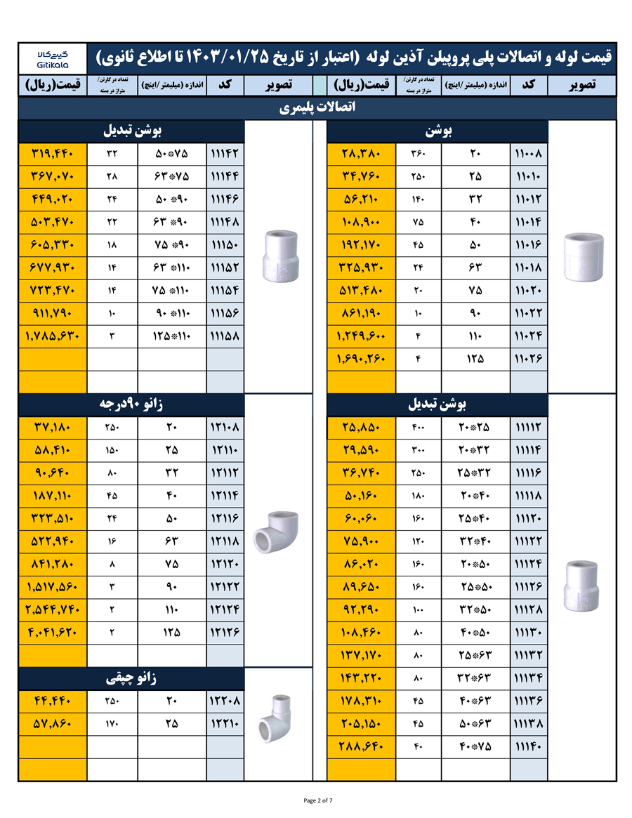 لیست قیمت آذین لوله