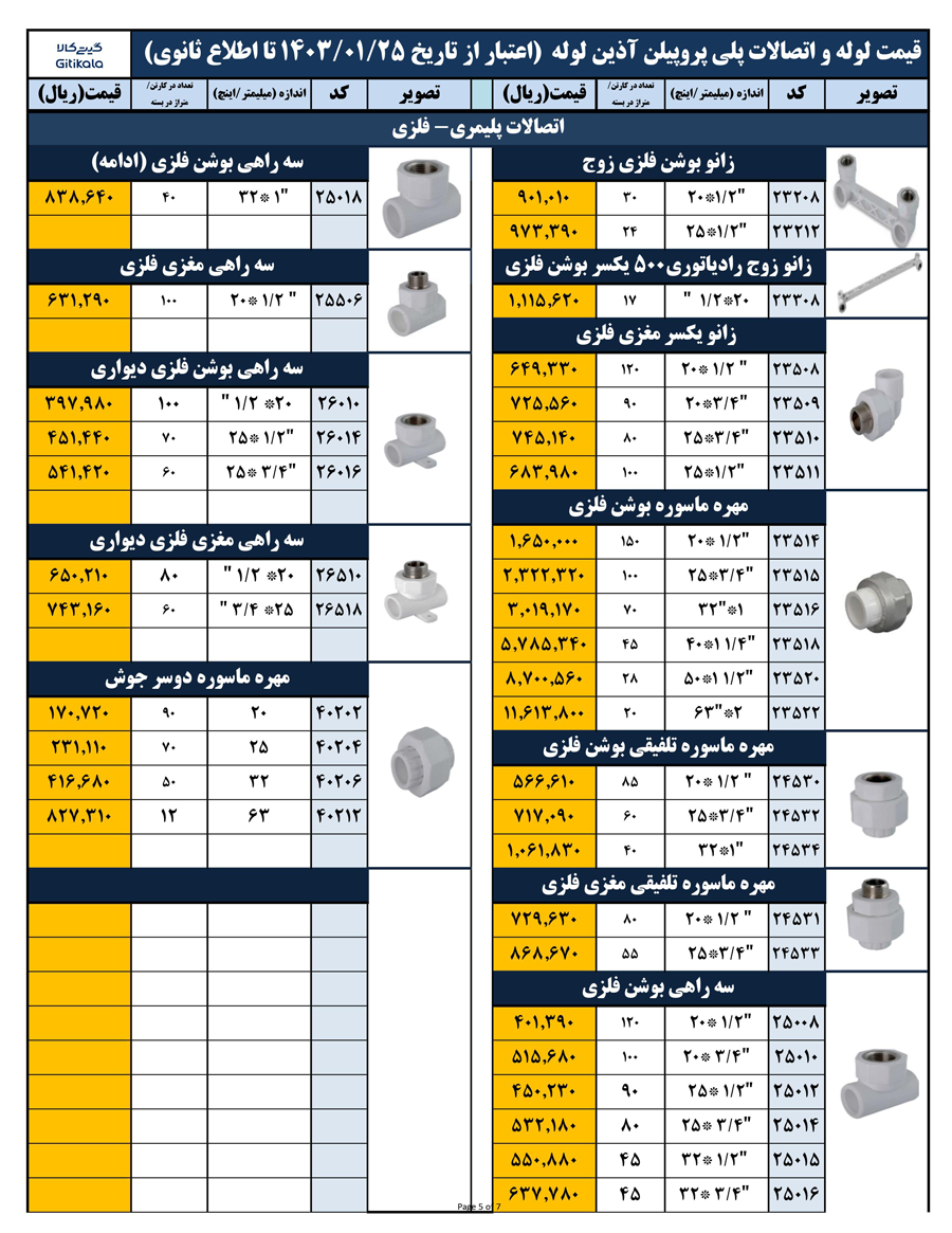 لیست قیمت آذین لوله