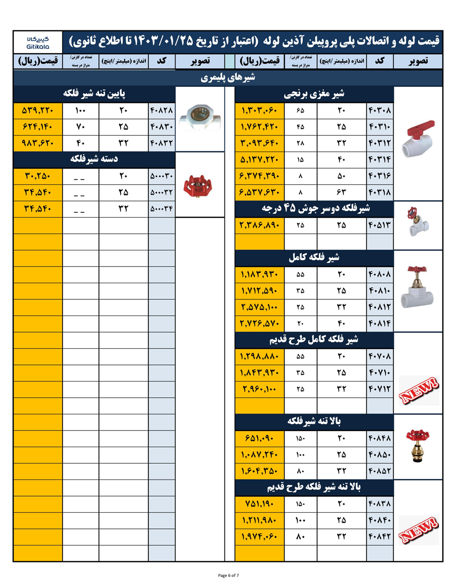 لیست قیمت آذین لوله