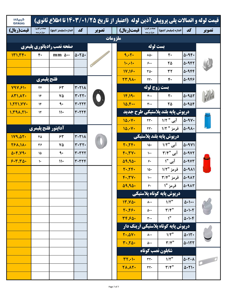 لیست قیمت آذین لوله